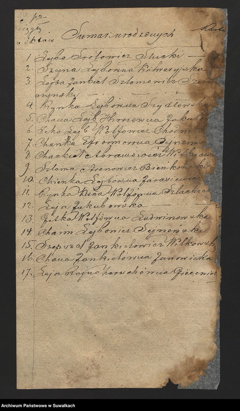 image.from.unit.number "[Duplikat akt urodzonych, zaślubionych, zgonów wyz. mojżeszowe w Przerośli]"