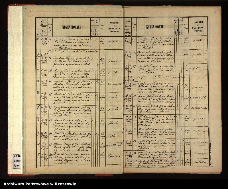 image.from.unit.number "Księga urodzeń, małżeństw i zgonów dla miejscowości Hłudno i Wara"
