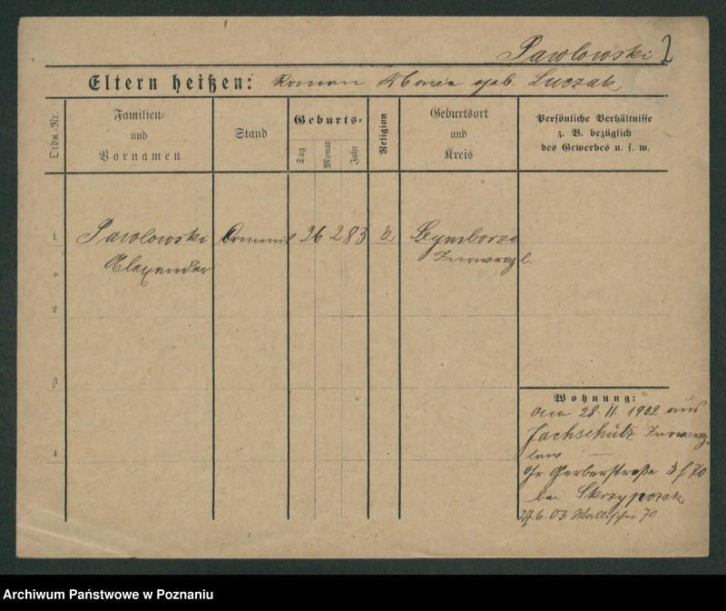 Obraz 4 z jednostki "Pawłowski (samotni mężczyźni i kobiety) - Pąskowski"