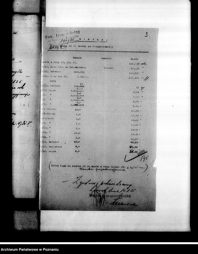 Obraz 7 z jednostki "Zarząd majątkiem szkolnym byłej szkoły ewangelickiej we Lwówku, powiat nowotomyski"