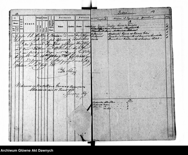 image.from.unit.number "Parafia: Chodorów. Dekanat: Świrz. Księga metrykalna urodzeń tylko dla wsi Dymidów."