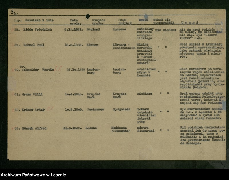 image.from.unit.number "[Imienne wykazy niemieckich urzędników, policjantów i funkcjonariuszy gestapo z Leszna, informacje o zbrodniach na ludności polskiej]"