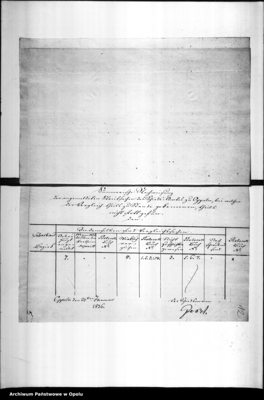 Obraz 13 z jednostki "Acta des Magistrats zu Oppeln betreffend die Einreichung der Nachweisungen der von den Schiedsmänner zu Stande Gebrachten Vergleiche an das Königl[iche] Oberlandesgericht. De Anno 1835-1858"