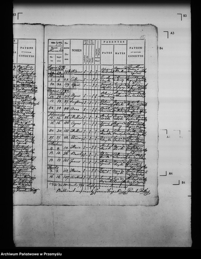 image.from.unit.number "[Kopie ksiąg metrykalnych parafii Pełkinie (dekanat Jarosław)]"