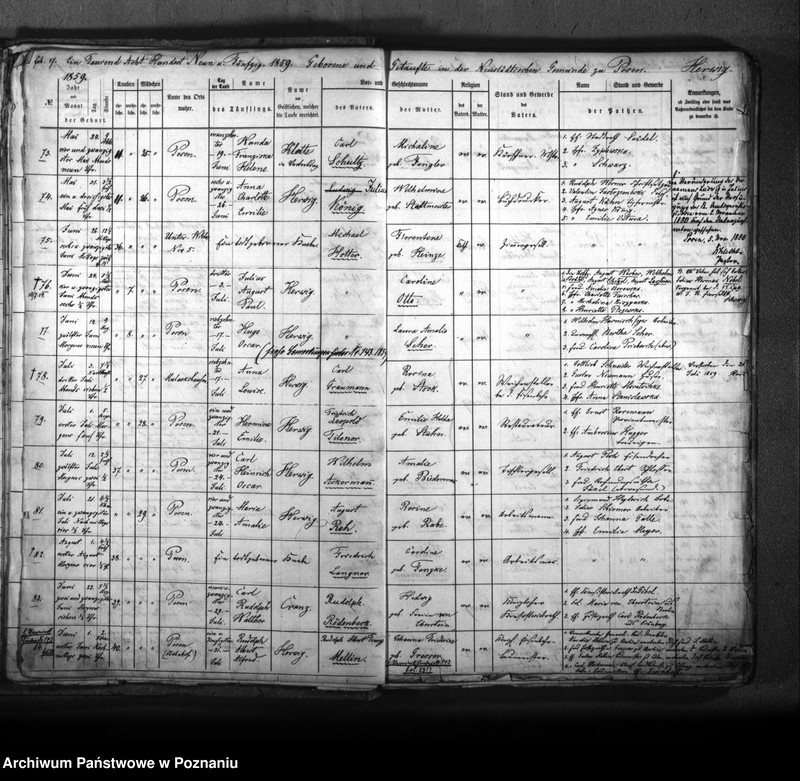 Obraz 20 z jednostki "Taufbuch"