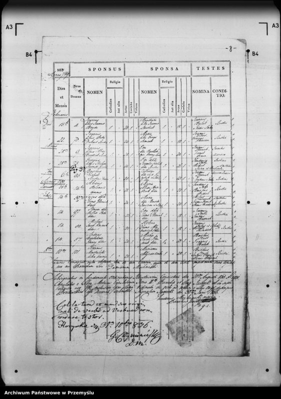 image.from.unit.number "[Kopie ksiąg metrykalnych parafii Jaworki z filiami Biała Woda, Czarna Woda (dekanat Muszyna)]"