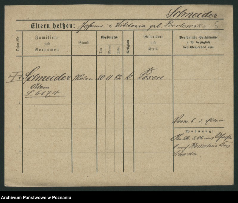 Obraz 14 z jednostki "Sznajder (samotni mężczyźni i kobiety)"