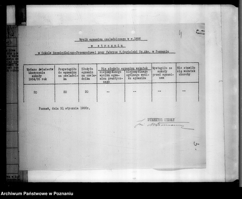 image.from.unit.number "[Karty rejestracyjne warsztatów szkół zawodowych oraz programy ćwiczeń warsztatowych]"