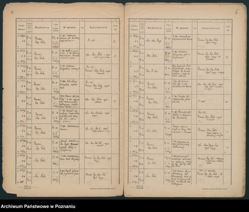 Obraz 5 z jednostki "[Dziennik podawczy Ministerstwa byłej Dzielnicy Pruskiej]"