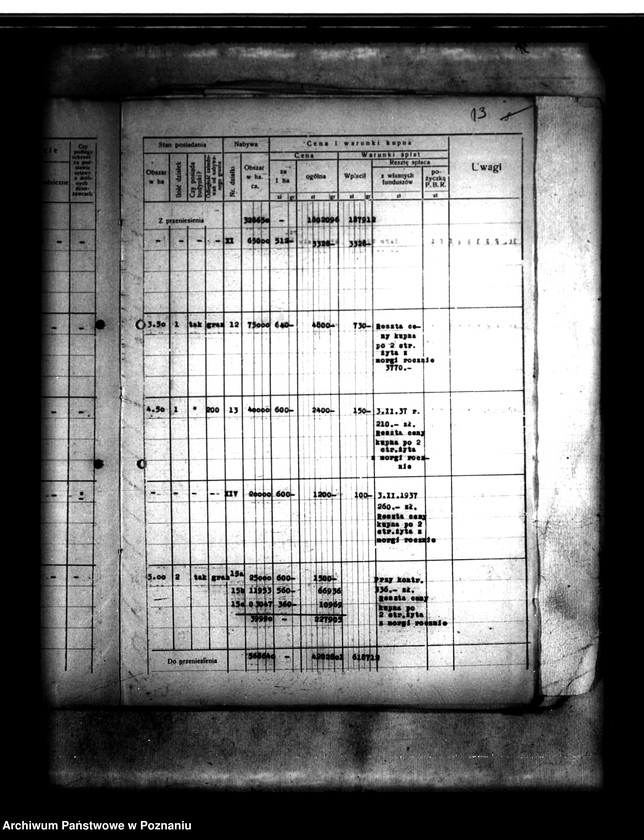 Obraz 17 z jednostki "/Parcelacje majątku Murzynówko powiat średzki/"