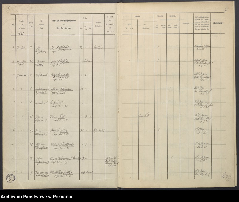 Obraz 4 z jednostki "Sterbenbuch"