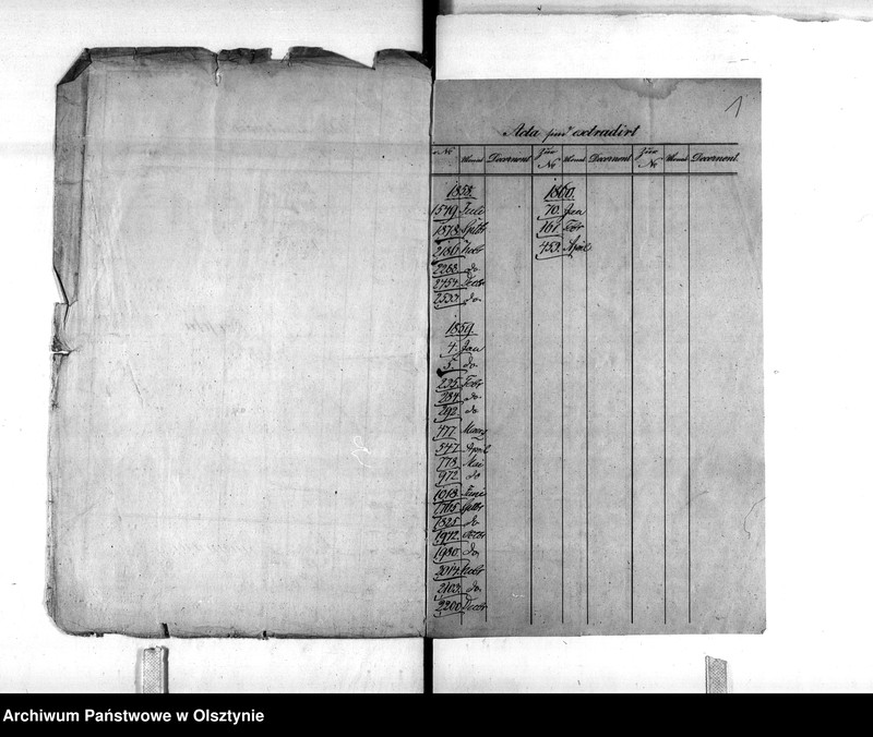 image.from.unit.number "Disziplinar-Untersuchung gegen den Lehrer Brosche [Albert] zu Wandlacken Kreises Gerdauen"