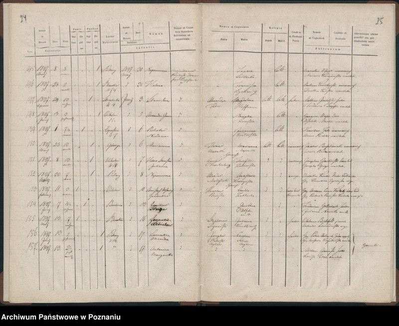 Obraz 15 z jednostki "Księga urodzeń"