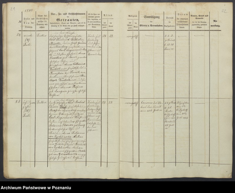 Obraz 14 z jednostki "Trauregister-Duplikat"