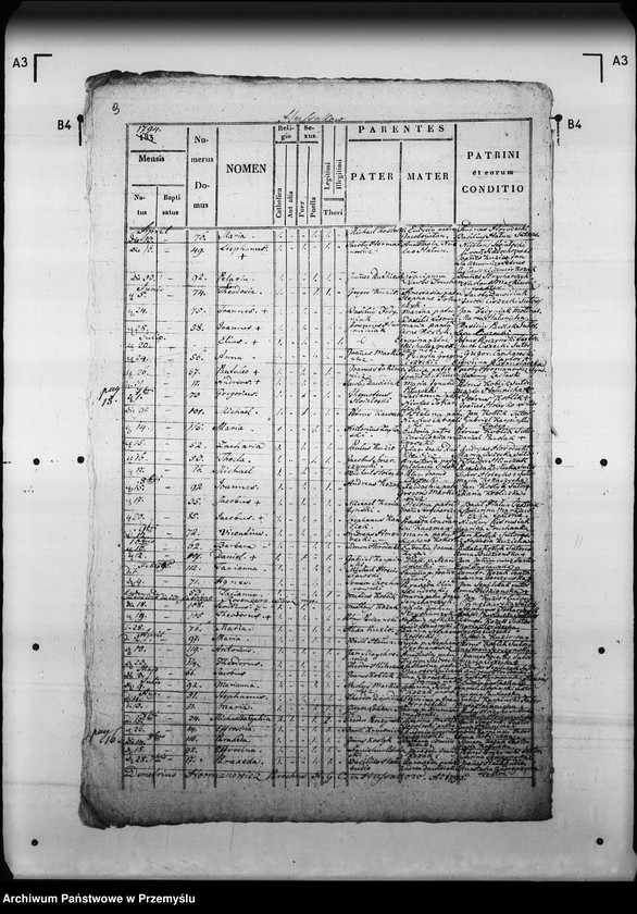 Obraz 13 z jednostki "[Kopie ksiąg metrykalnych parafii Hussaków z filiami Bojowice, Moczerady (dekanat Mościska)]"