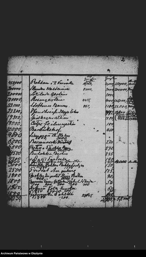 image.from.unit.number "/Promemoria der Anna Gfin Lehndorff geb. Hahn betreff. Kapitalverwaltung u. Ankauf u. Verkauf/"
