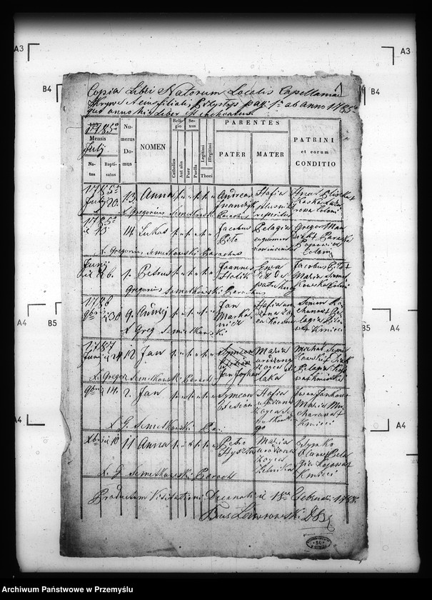 image.from.unit.number "[Kopie ksiąg metrykalnych parafii Krzywe z filiami Przysłup, Roztoka (dekanat Cisna)]"