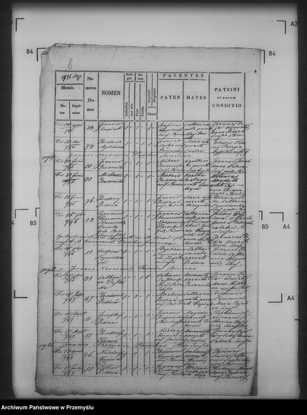 image.from.unit.number "[Kopie ksiąg metrykalnych parafii Bircza z filiami Boguszówka, Korzeniec, Kotów, Nowa Wieś, Rudawka, Stara Bircza, Wola Birecka (dekanat Bircza)]"