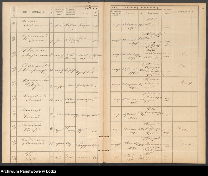 Obraz 18 z jednostki "[Księga ludności niestałej m. Łodzi lit. C]"