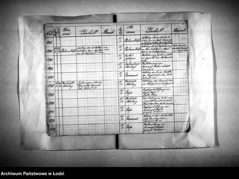 Obraz 10 z jednostki "[Dziennik podawczy]"