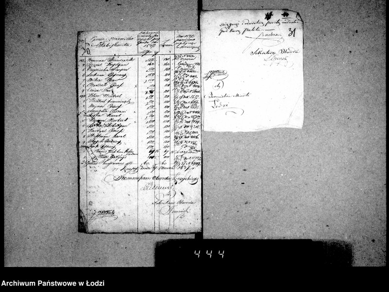 Obraz 20 z jednostki "Akta ławnika czynnego osady fabrycznej Łódki tyczące się udzielanej przez rząd pożyczki tkaczom i prządkom"