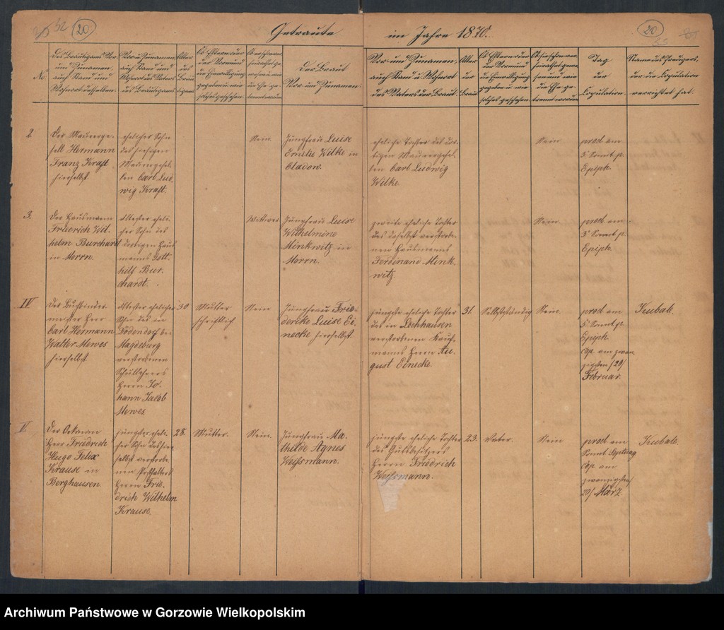 image.from.unit.number "Duplikate der Kirchenbücher Concordien Kirche zu Landsberg an der Warthe"