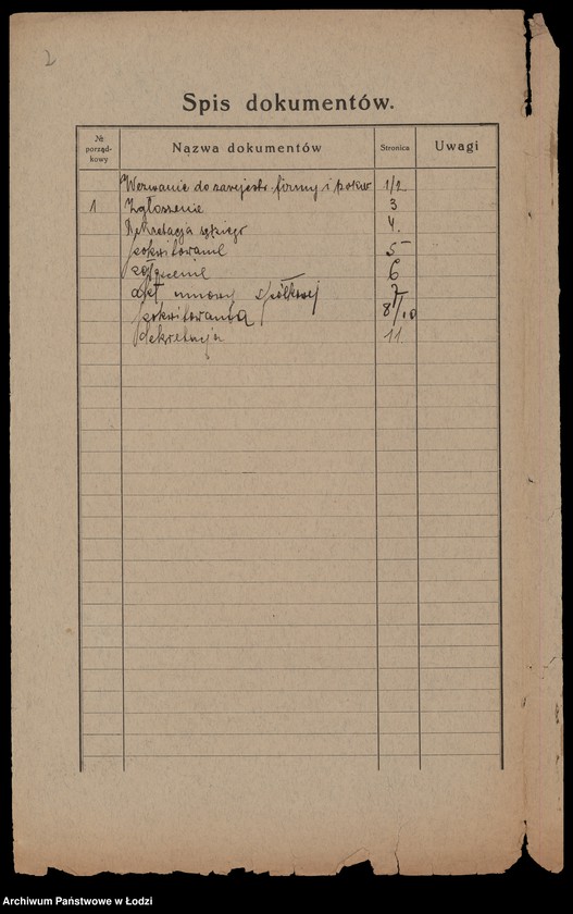 Obraz 4 z jednostki "Maksym Szyffer- przędzalnia, tkalnia i apretura"