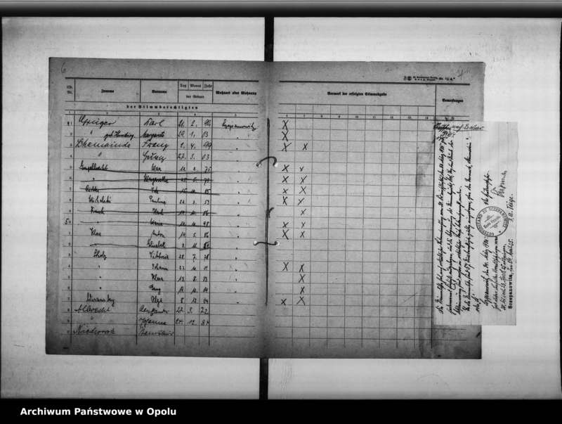 Obraz 8 z jednostki "[Wybory do sejmiku i sejmu Rzeszy - listy wyborcze]"