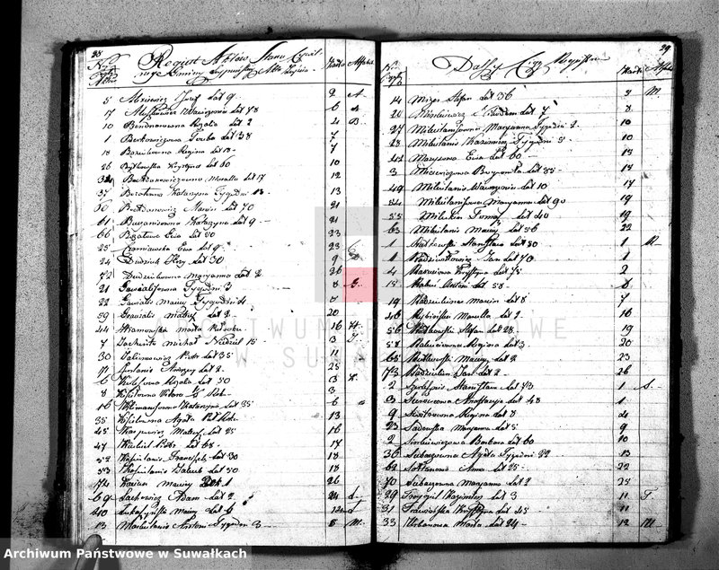 Obraz 17 z jednostki "Księga Aktów Zeyscia Gminy Leypuńskiej od 1-o Stycznia 1818 Roku"