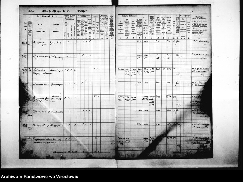 image.from.unit.number "Personenverzeichnisse"