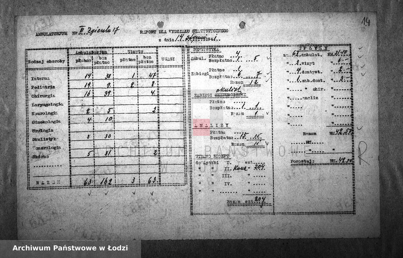 Obraz 17 z jednostki "[Ambulatorium nr 2. Dzienne sprawozdania statystyczne]"