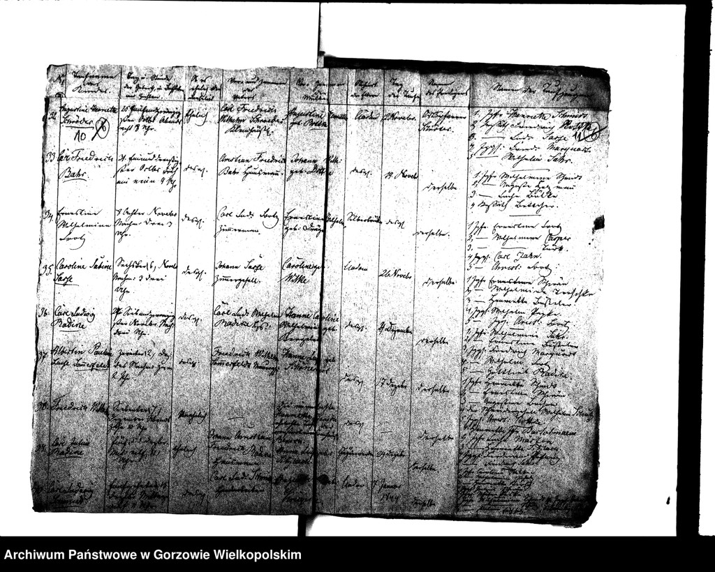 image.from.unit.number "Duplikate der Kirchenbücher von der Parochie Kladow: Kladow (Kłodawa), Heinersdorf (Chwalęcice), Himmelstädt (Mironice), Marienspring (Marzęcin)"