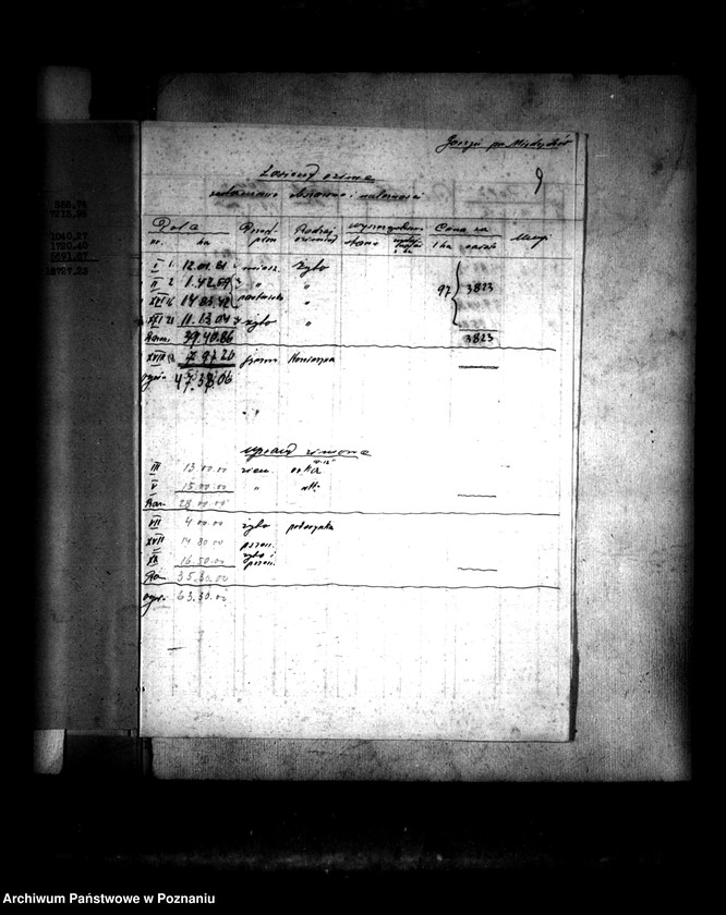 Obraz 13 z jednostki "Sprawy administracji przejściowej majątku Gorzyń powiatu międzychodzkiego"