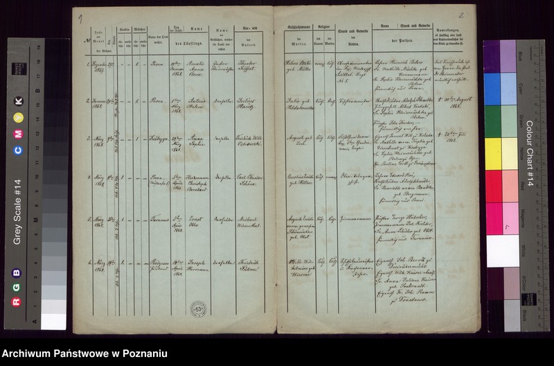 Obraz 3 z jednostki "Taufen"