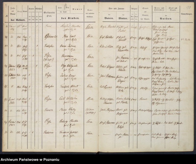 image.from.unit.number "[Akta urodzeń i chrztów, zapowiedzi i ślubów, zgonów i pogrzebów]"