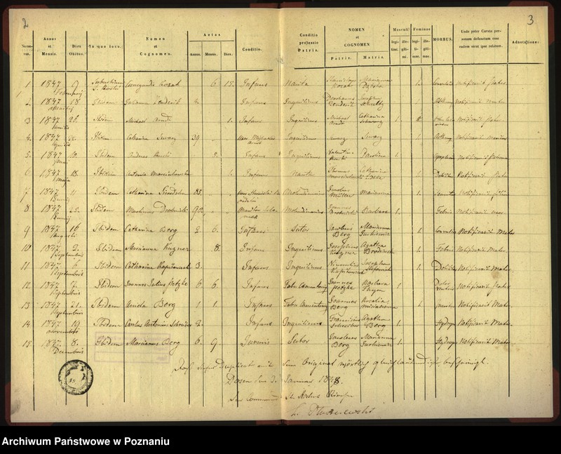 Obraz 4 z jednostki "Duplicat aus dem sterbe- Register"