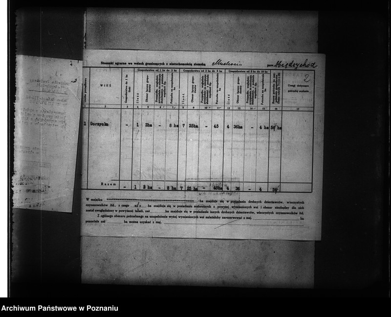 Obraz 6 z jednostki "Majątek Muchocin powiatu międzychodzkiego wyłączenie z art. 4/5 ustawy o wykonaniu reformy rolnej"