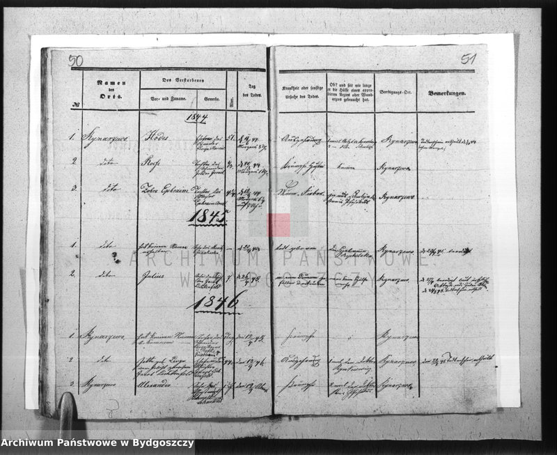 image.from.unit.number "Akta urodzeń, ślubów, zgonów"