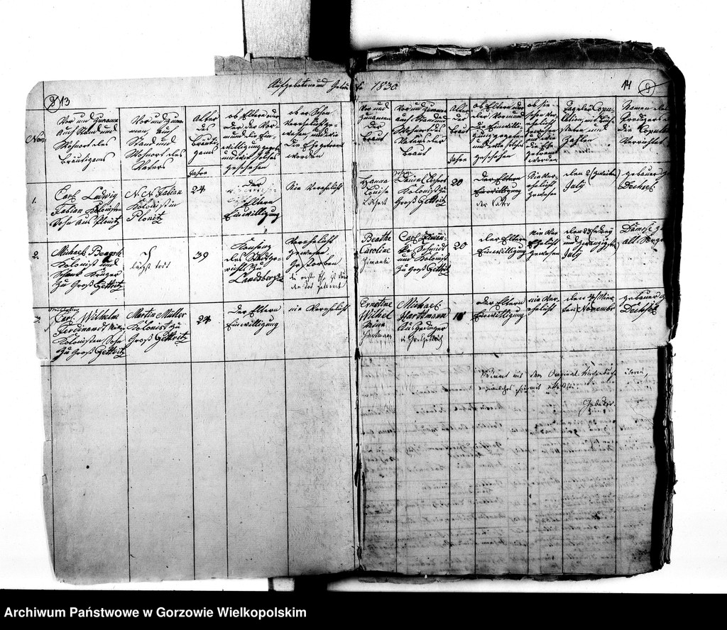 image.from.unit.number "Duplikate der Kirchenbücher von der Parochie Dechsel: Dechsel (Deszczno), Alvensleben (Krupczyn), Massow (Maszewo), Jakobsfelde (Miłomin), Borkow (Borek), Klein Zettritz, Gross Zettritz (Ciecierzyce), Berkenwerder (Brzozowiec), Landsberger Holländer (Chwałowice)"