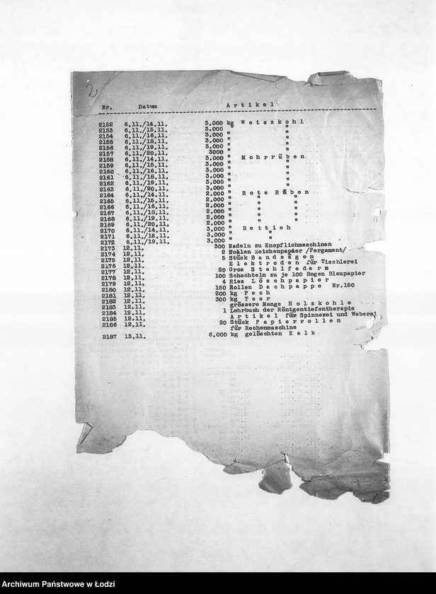 Obraz 5 z jednostki "Bedarfsmeldungen [Kopie skierowanych do GV zapotrzebowań na surowce, materiały, narzędzia, maszyny itp. potrzebne resortom pracy do produkcji]"