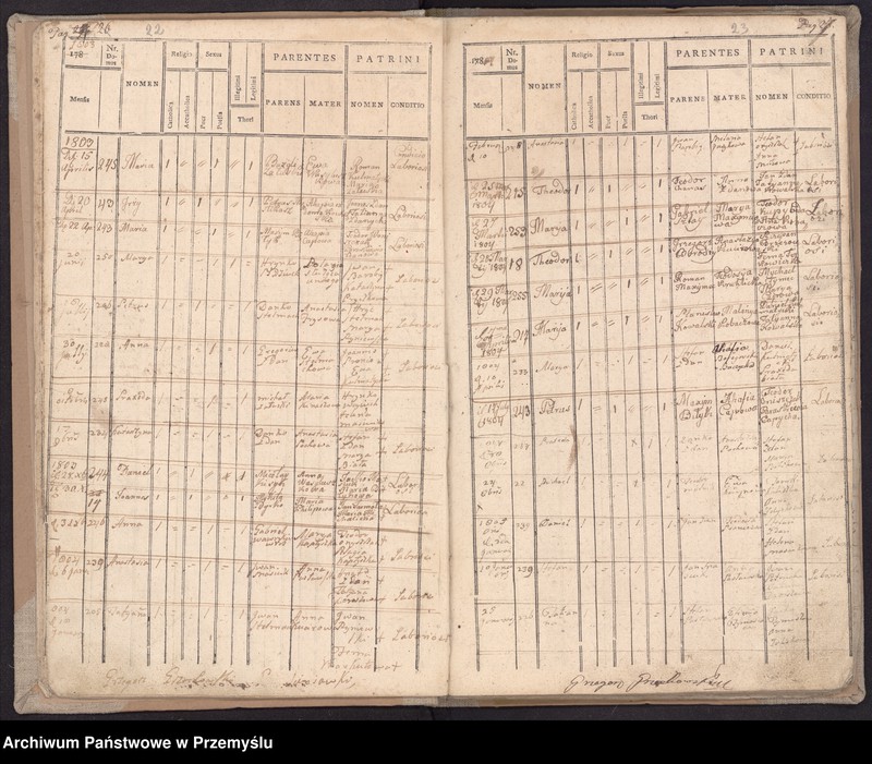 Obraz 16 z jednostki "[Księga urodzeń]"