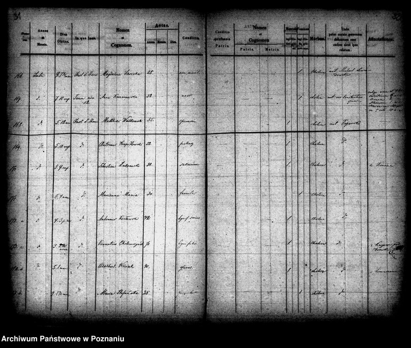 Obraz 17 z jednostki "Księga zgonów"