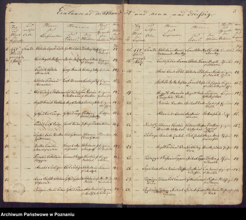 Obraz z jednostki "Konfirmandenbuch"