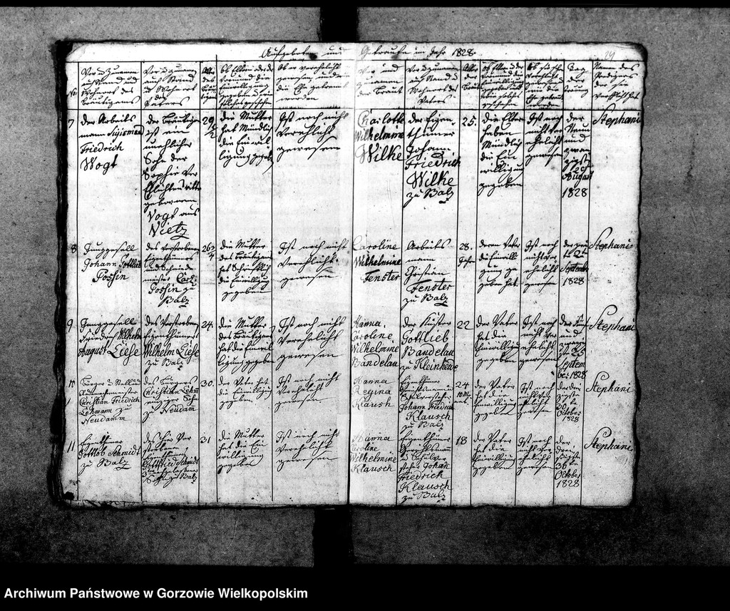 image.from.unit.number "Duplikate der Kirchenbücher von Balz: Balz (Białcz), Kleinheide Pszczelnik)"