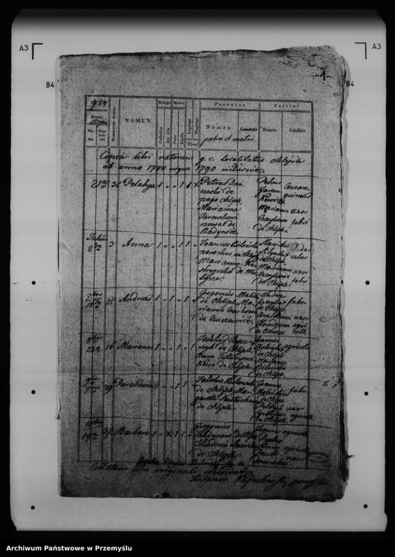 image.from.unit.number "[Kopie ksiąg metrykalnych parafii Chliple z filią Sadkowice (dekanat Mościska)]"