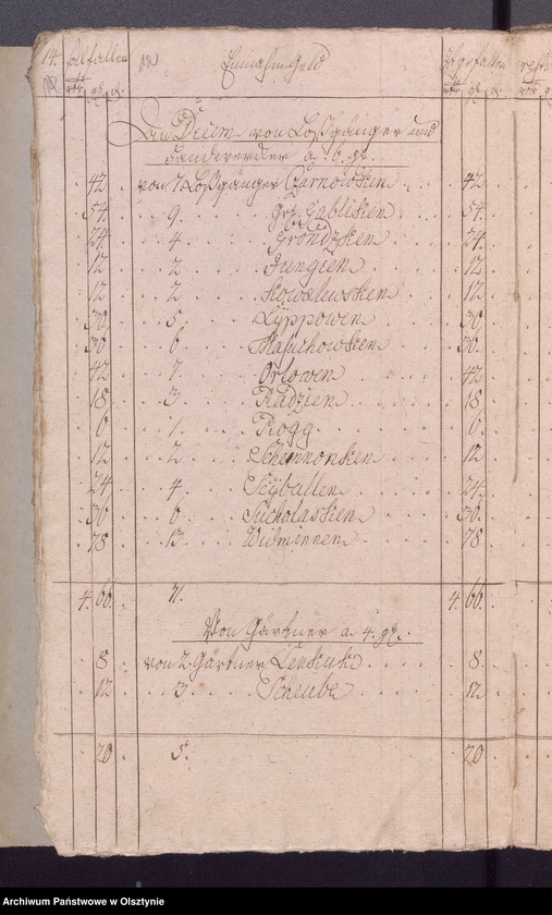 image.from.unit.number "Jahr Kirchen Rechnung der Widminschen Kirchen aller Einnahme und Ausgabe wie auch Bau-Rechnung"