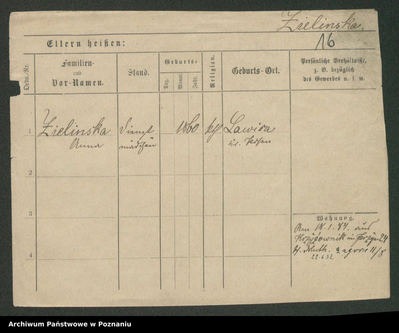 Obraz 18 z jednostki "Zielinski (samotne kobiety)"