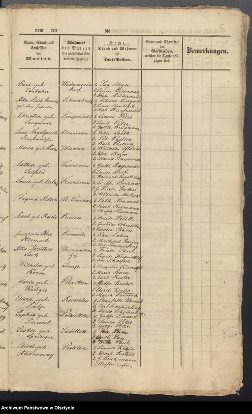 image.from.unit.number "Duplicate der Tauf-, Trau- und Sterberegister"