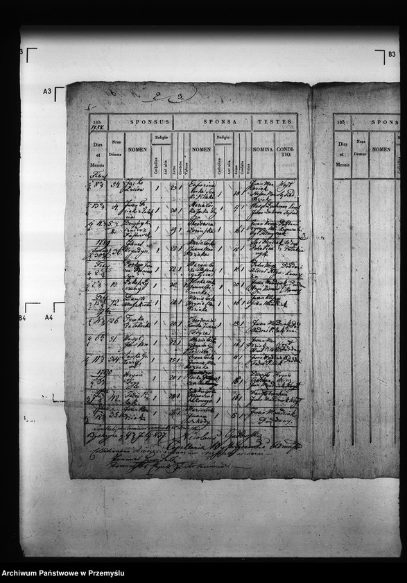 Obraz 9 z jednostki "[Kopie ksiąg metrykalnych parafii Bystrzyca (dekanat Podbuż)]"