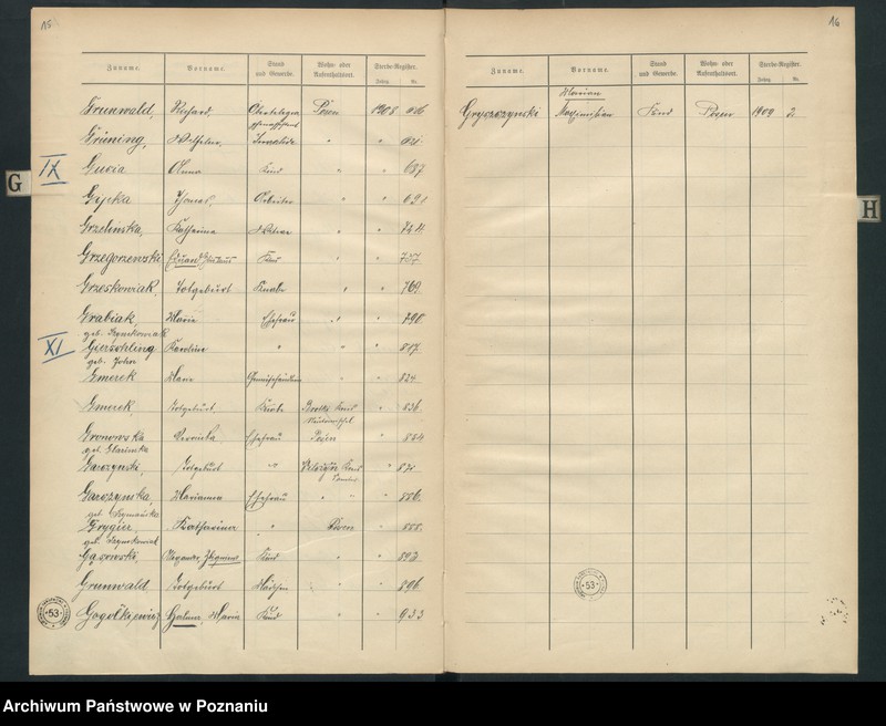 Obraz 11 z jednostki "Spis alfabetyczny zgonów za 1908"